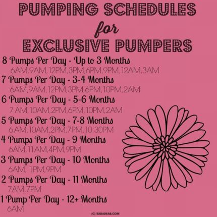 pumping-schedule-pic